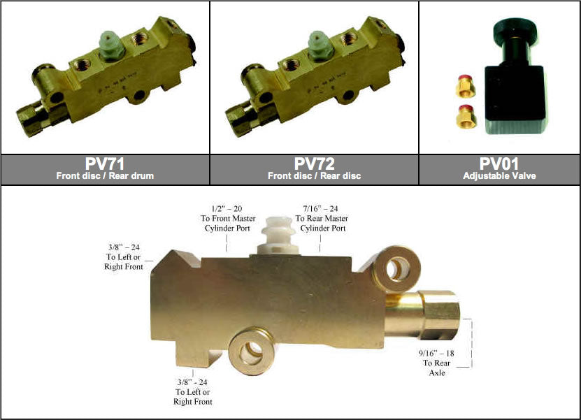 trsd-tech-article-trouble-getting-pressure-to-brakes